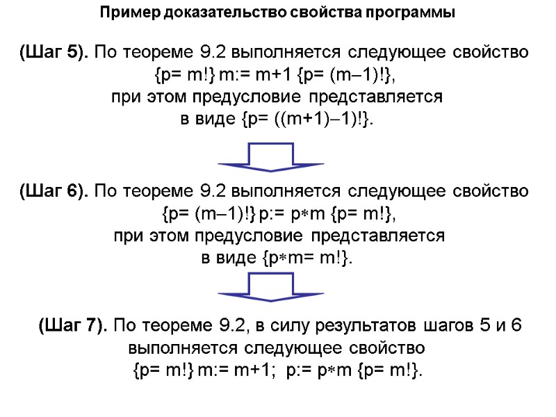 Пример доказательство свойства программы (Шаг 5). По теореме 9.2 выполняется следующее свойство  {p=